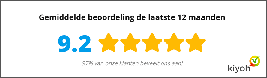 reviews werkschoenenwinkel